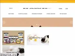 Sites similar to eatlikealion.com
