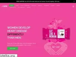 Sites similar to eatlikeawoman.com