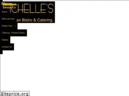 Sites similar to eatmichelles.com