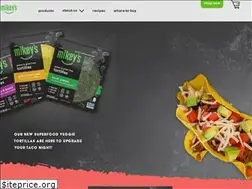Sites similar to eatmikeys.com
