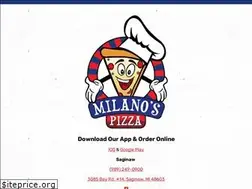 Sites similar to eatmilanospizza.com