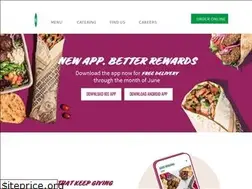 Sites similar to eatnaya.com
