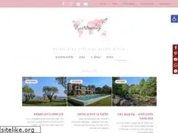 Sites similar to eatnresting.com