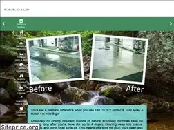 Sites similar to eatoils.com