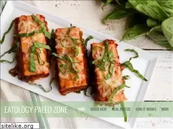 Sites similar to eatology.co