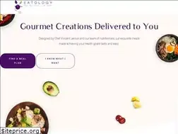Sites similar to eatologyasia.com