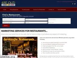 Sites similar to eatoutlongisland.com
