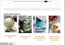 Sites similar to eatpicks.com