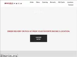 Sites similar to eatrachels.com