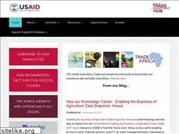 Sites similar to eatradehub.org