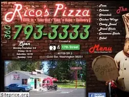Sites similar to eatricospizza.com