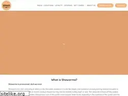 Sites similar to eatsimsim.com