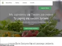 Sites similar to eatsme.pl