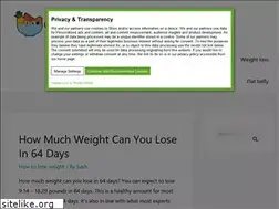 Sites similar to eatsumgreens.com