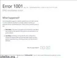 Sites similar to eattechtravel.com