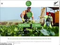 Sites similar to eatthekiwi.com