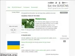 Sites similar to eattheseasons.co.uk
