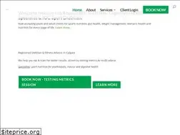 Sites similar to eatuitivenutrition.com