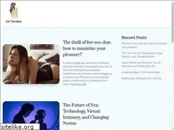 Sites similar to eatvacation.com
