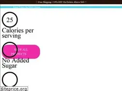 Sites similar to eatwannadate.com