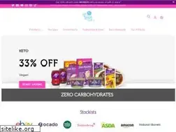 Sites similar to eatwater.co.uk