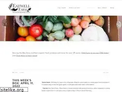 Sites similar to eatwell.com