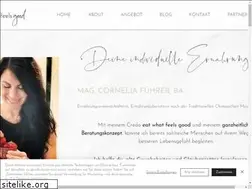 Sites similar to eatwhatfeelsgood.net