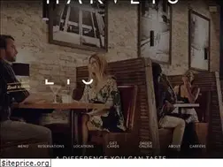 Sites similar to eatwithharveys.com
