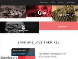 Sites similar to eatwithusrestaurants.com