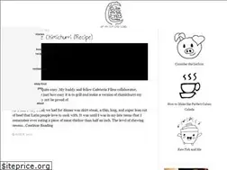 Sites similar to eatwithyoureyesclosed.com