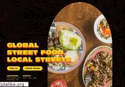 Sites similar to eatwsk.com