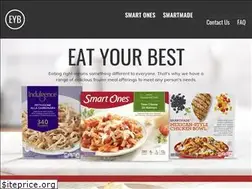 Sites similar to eatyourbest.com