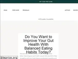 Sites similar to eatyournutrition.com