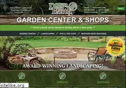 Sites similar to eauclairelandscaping.com