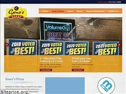 Sites similar to eauclairesbestpizza.com