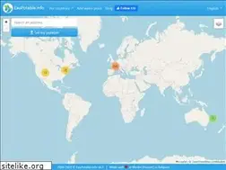 Sites similar to eaupotable.info