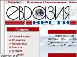 Sites similar to eav.ru
