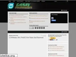 Sites similar to eavkey.blogspot.com