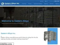 Sites similar to eazall.com