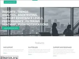 Sites similar to eazyequity.com