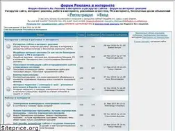 Sites similar to ebanners.ru