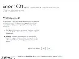 Sites similar to ebayadvertising.com