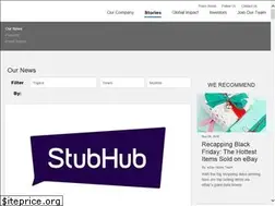 Sites similar to ebayinkblog.com