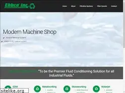 Sites similar to ebbcoinc.com