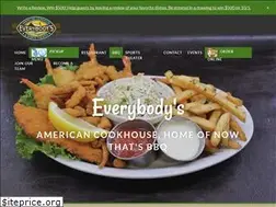 Sites similar to ebcookhouse.com