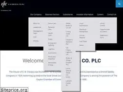 Sites similar to ebcreasy.com