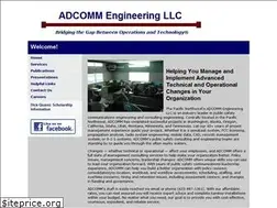 Sites similar to ebe-consulting.com