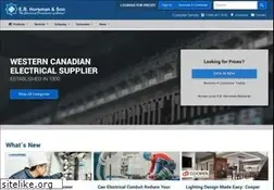 Sites similar to ebhorsman.com