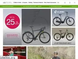 Sites similar to ebikecapital.co.uk