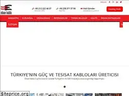 Sites similar to ebion.com.tr